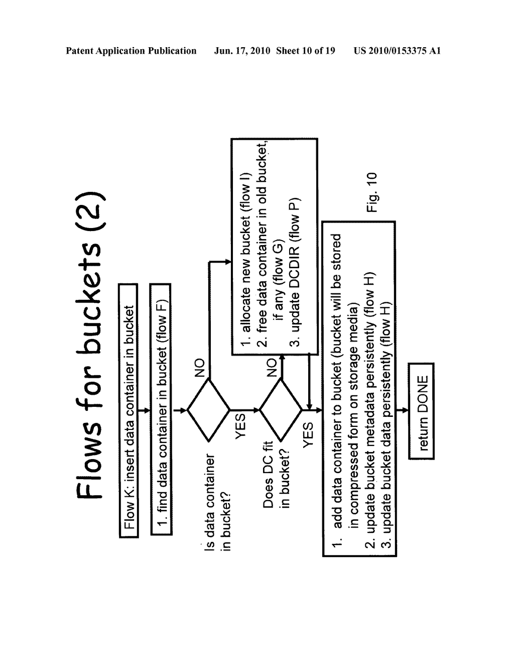 System and method for classifying and storing related forms of data - diagram, schematic, and image 11