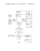 SYSTEM AND METHOD FOR ENHANCED AUTOMATION OF INFORMATION TECHNOLOGY MANAGEMENT diagram and image