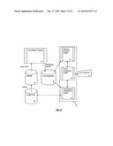 SYSTEM AND METHOD FOR ENHANCED AUTOMATION OF INFORMATION TECHNOLOGY MANAGEMENT diagram and image