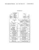 Generating Receptivity Scores for Cohorts diagram and image