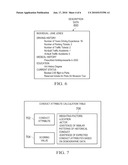 Scoring Deportment and Comportment Cohorts diagram and image