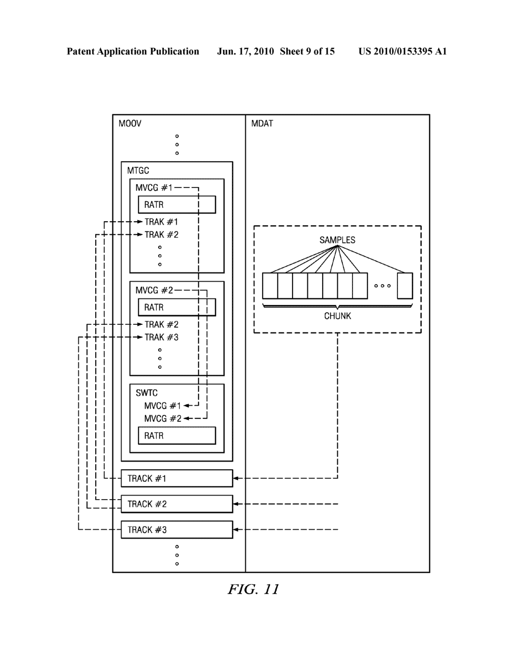Method and Apparatus For Track and Track Subset Grouping - diagram, schematic, and image 10