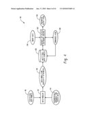 Computer-Implemented Systems And Methods For Providing Paginated Search Results From A Database diagram and image