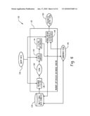 Computer-Implemented Systems And Methods For Providing Paginated Search Results From A Database diagram and image