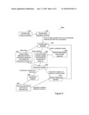 Method of and Apparatus for Extraction and Analysis of Macro Operations within Query Language Statement diagram and image