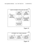 Method of and Apparatus for Extraction and Analysis of Macro Operations within Query Language Statement diagram and image