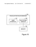 Method of and Apparatus for Extraction and Analysis of Macro Operations within Query Language Statement diagram and image