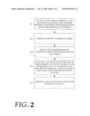 ALERT TRIGGERED STATISTICS COLLECTIONS diagram and image