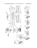 Single access point for filing of converted electronic forms to multiple processing entities diagram and image