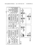 Single access point for filing of converted electronic forms to multiple processing entities diagram and image