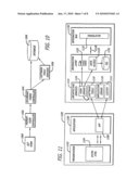 Single access point for filing of converted electronic forms to multiple processing entities diagram and image