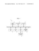 APPARATUS AND METHOD FOR RETRIEVING IMAGE diagram and image