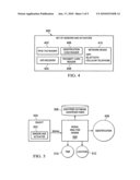 Identifying and Generating Sensor and Actuator Cohorts diagram and image