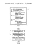 Identifying and Generating Sensor and Actuator Cohorts diagram and image