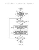 Identifying and Generating Sensor and Actuator Cohorts diagram and image