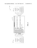 CREATING AD HOC RELATIONSHIPS BETWEEN ENTITIES diagram and image