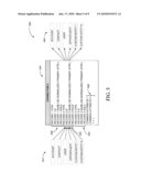 CREATING AD HOC RELATIONSHIPS BETWEEN ENTITIES diagram and image