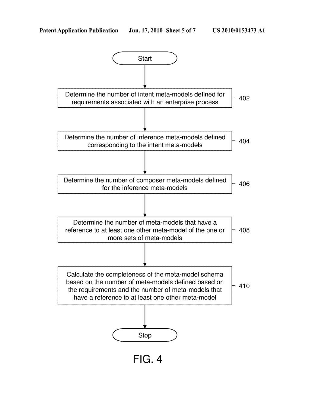 METHOD AND SYSTEM FOR DEVELOPING A META-MODEL SCHEMA - diagram, schematic, and image 06