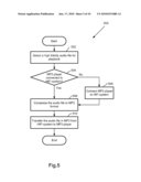 SYSTEM AND METHOD FOR DISTRIBUTION OF MEDIA ASSETS FROM MEDIA DELIVERY UNIT TO HANDHELD MEDIA PLAYER diagram and image