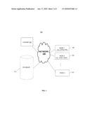 Failover Mechanism For Distributed Process Execution diagram and image