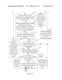 Method, System And Client Terminal For Sending Data In Instant Messaging System diagram and image