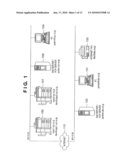 COMMUNICATION APPARATUS AND METHOD OF CONTROLLING SAME diagram and image