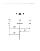 COMMUNICATION APPARATUS AND METHOD OF CONTROLLING SAME diagram and image