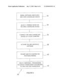 WIRELESS DATA CHANNELING DEVICE AND METHOD diagram and image