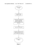 Method and Device for Providing Offline Web Services diagram and image