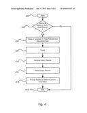 METHOD AND SYSTEM FOR AUTOMATING NETWORK ENGINEERING diagram and image