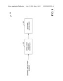 NETWORK-BASED APPLICATION LATE BINDING diagram and image