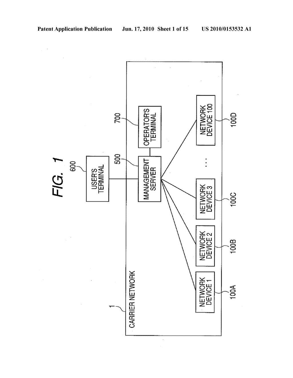 NETWORK SYSTEM, NETWORK MANAGEMENT SERVER, AND CONFIGURATION SCHEDULING METHOD - diagram, schematic, and image 02