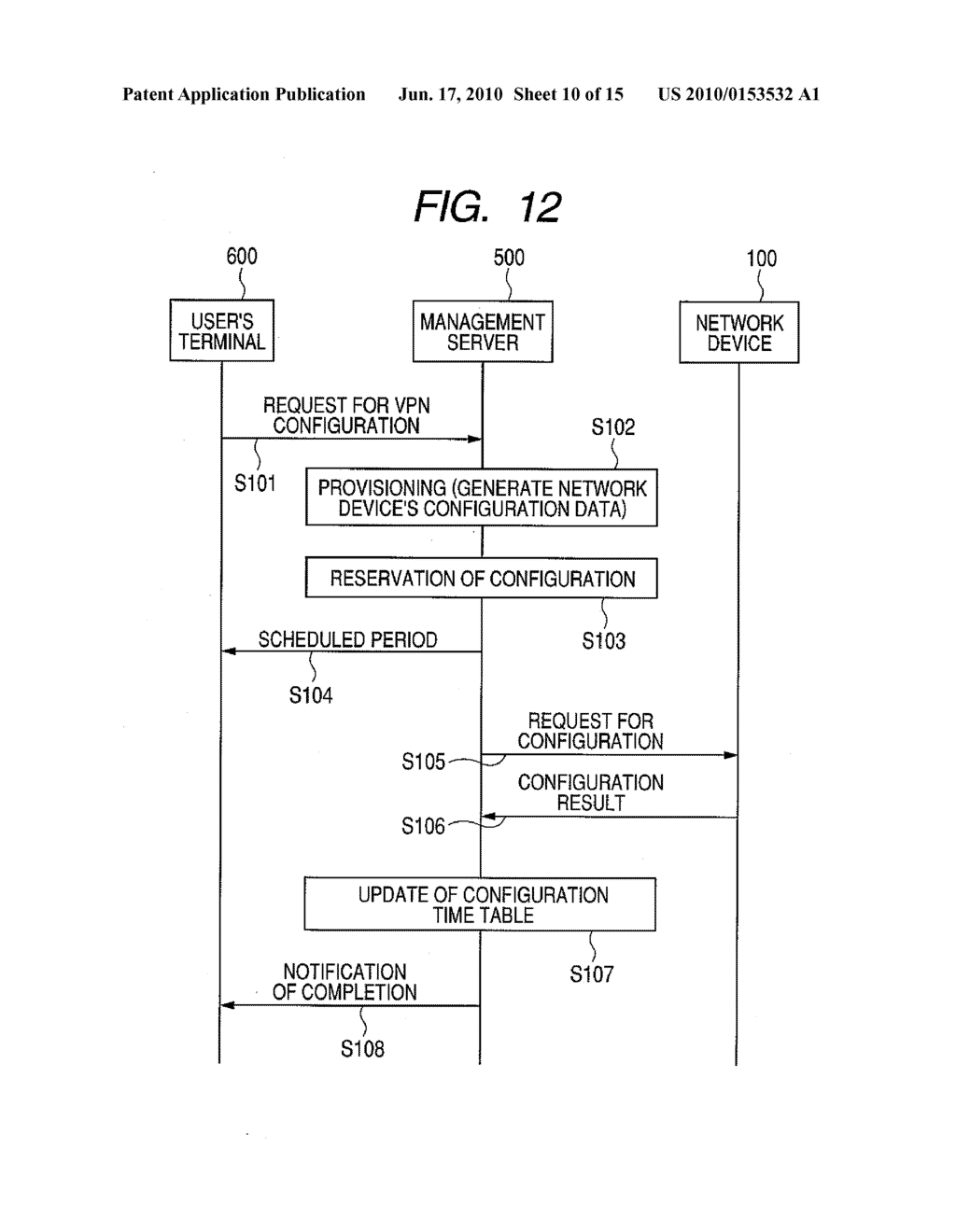 NETWORK SYSTEM, NETWORK MANAGEMENT SERVER, AND CONFIGURATION SCHEDULING METHOD - diagram, schematic, and image 11