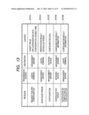 NETWORK SYSTEM, NETWORK MANAGEMENT SERVER, AND CONFIGURATION SCHEDULING METHOD diagram and image