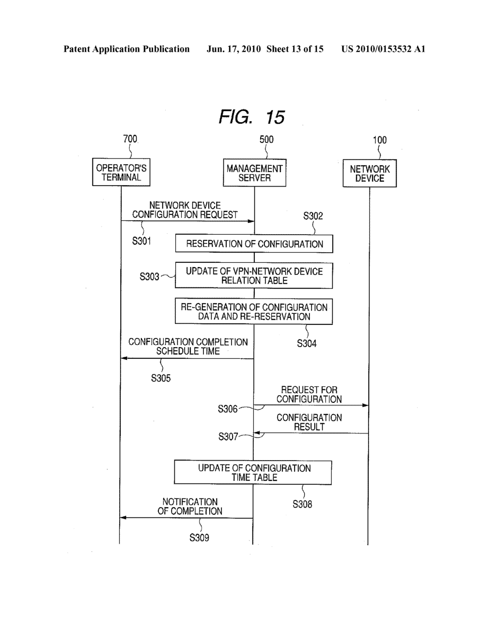 NETWORK SYSTEM, NETWORK MANAGEMENT SERVER, AND CONFIGURATION SCHEDULING METHOD - diagram, schematic, and image 14