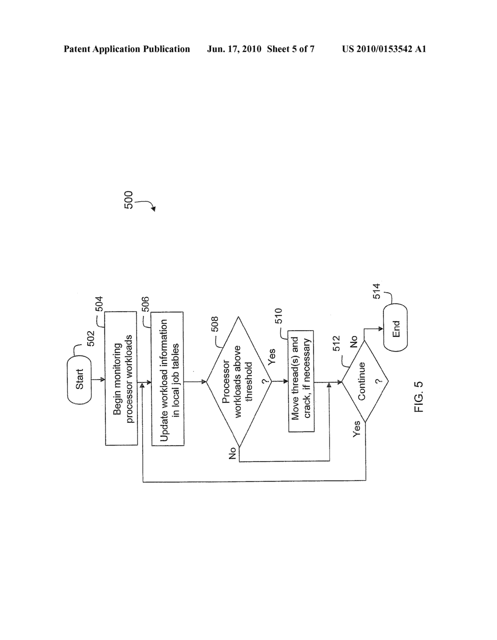 TECHNIQUES FOR DYNAMICALLY ASSIGNING JOBS TO PROCESSORS IN A CLUSTER BASED ON BROADCAST INFORMATION - diagram, schematic, and image 06