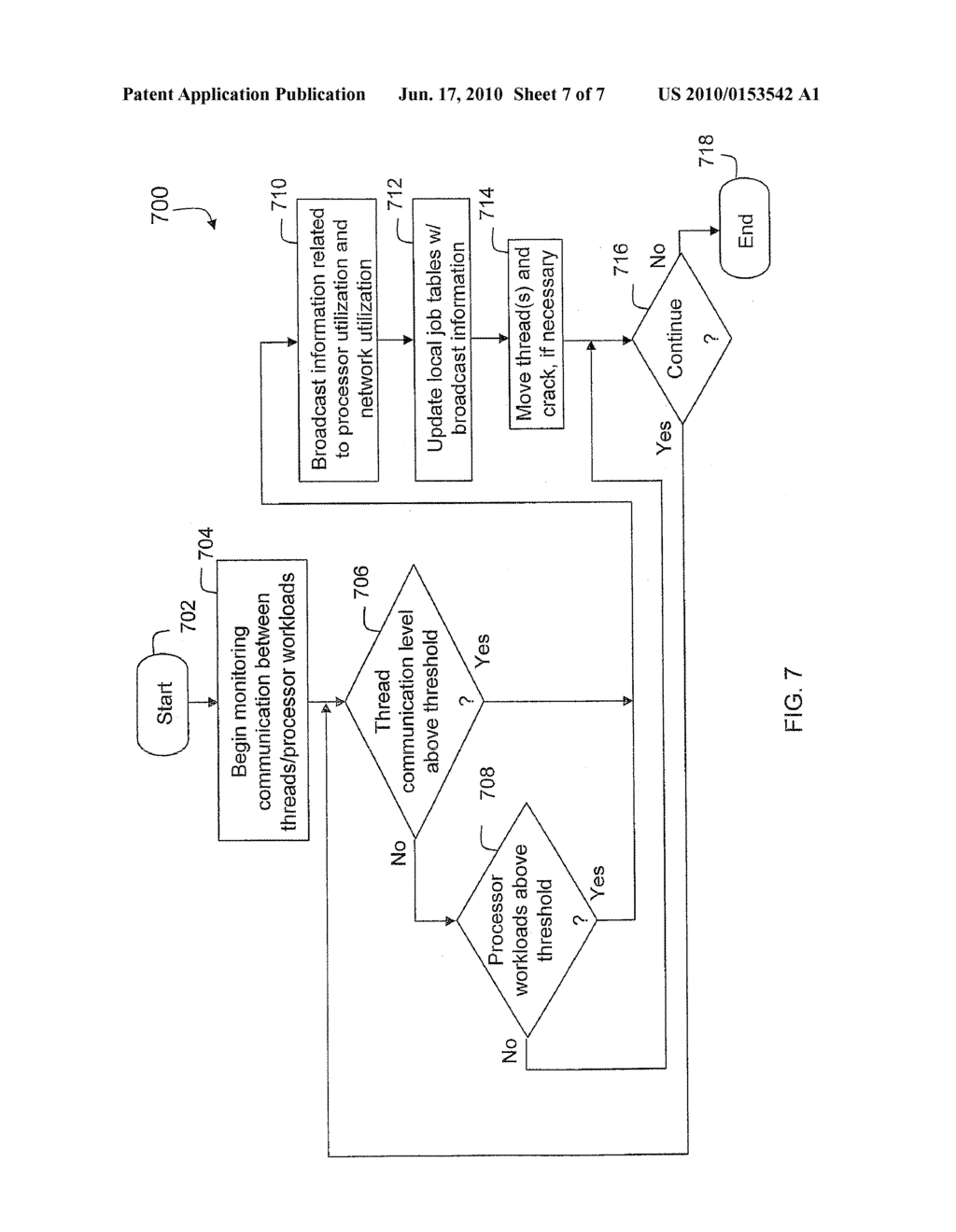 TECHNIQUES FOR DYNAMICALLY ASSIGNING JOBS TO PROCESSORS IN A CLUSTER BASED ON BROADCAST INFORMATION - diagram, schematic, and image 08