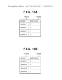 METHOD OF ASSIGNING SERVICE AND INFORMATION PROCESSING APPARATUS FOR IMPLEMENTING THE METHOD diagram and image