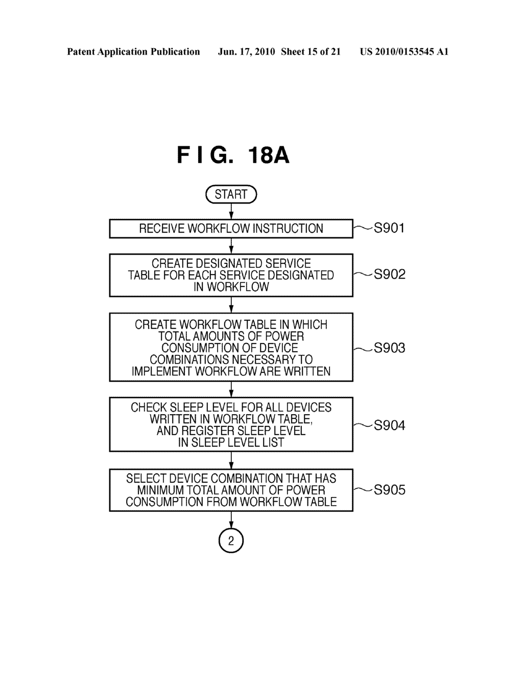 METHOD OF ASSIGNING SERVICE AND INFORMATION PROCESSING APPARATUS FOR IMPLEMENTING THE METHOD - diagram, schematic, and image 16