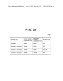 METHOD OF ASSIGNING SERVICE AND INFORMATION PROCESSING APPARATUS FOR IMPLEMENTING THE METHOD diagram and image