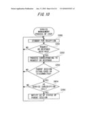 COMMUNICATION METHOD, SERVER AND MEDIUM ON NOTIFICATION OF SESSION STATUS diagram and image