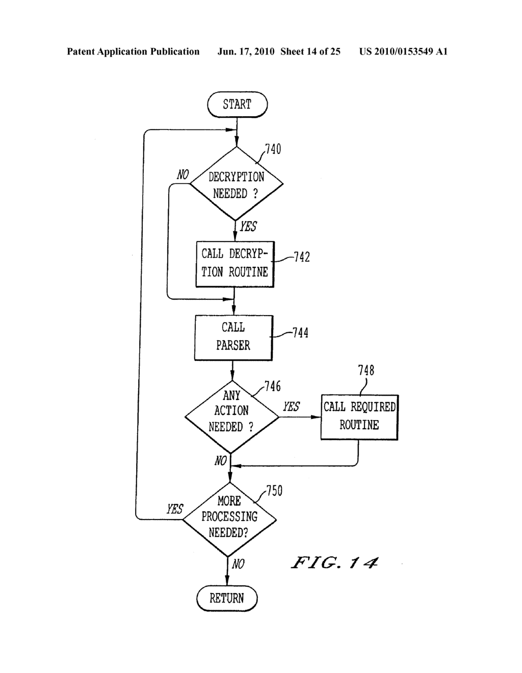 METHOD AND SYSTEM FOR REMOTE DIAGNOSTIC, CONTROL AND INFORMATION COLLECTION BASED ON VARIOUS COMMUNICATION MODES FOR SENDING MESSAGES TO A RESOURCE MANAGER - diagram, schematic, and image 15