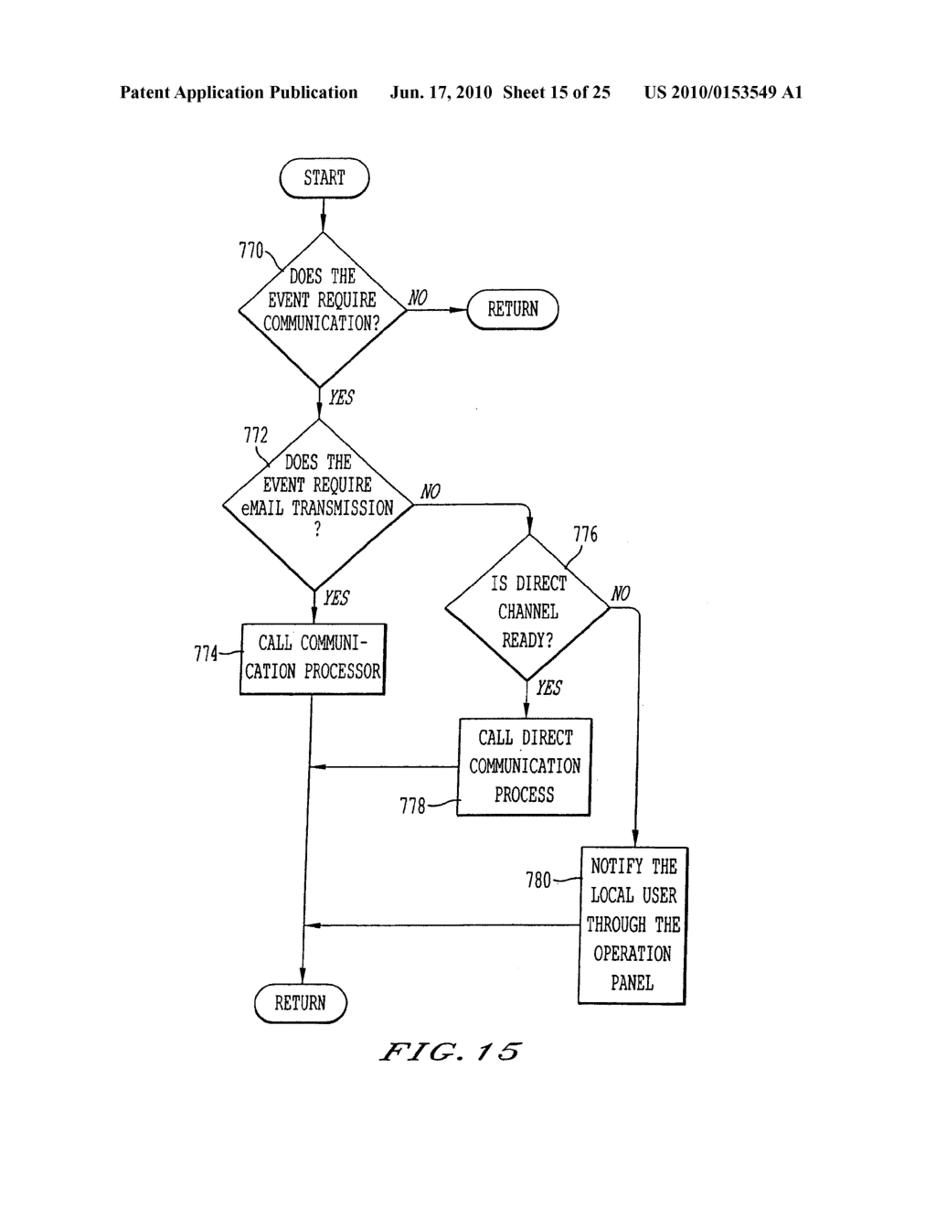 METHOD AND SYSTEM FOR REMOTE DIAGNOSTIC, CONTROL AND INFORMATION COLLECTION BASED ON VARIOUS COMMUNICATION MODES FOR SENDING MESSAGES TO A RESOURCE MANAGER - diagram, schematic, and image 16