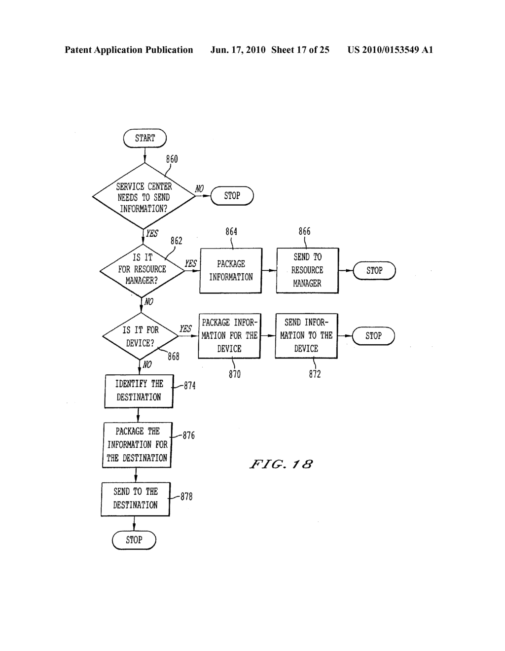 METHOD AND SYSTEM FOR REMOTE DIAGNOSTIC, CONTROL AND INFORMATION COLLECTION BASED ON VARIOUS COMMUNICATION MODES FOR SENDING MESSAGES TO A RESOURCE MANAGER - diagram, schematic, and image 18