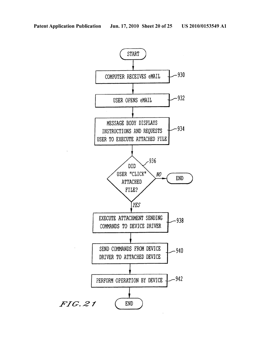 METHOD AND SYSTEM FOR REMOTE DIAGNOSTIC, CONTROL AND INFORMATION COLLECTION BASED ON VARIOUS COMMUNICATION MODES FOR SENDING MESSAGES TO A RESOURCE MANAGER - diagram, schematic, and image 21