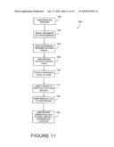METHOD AND SYSTEM FOR GEO-TARGETED CONTENT DELIVERY diagram and image