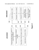Provider-Controlled Local Network Storage and Method of Use diagram and image