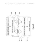 Provider-Controlled Local Network Storage and Method of Use diagram and image