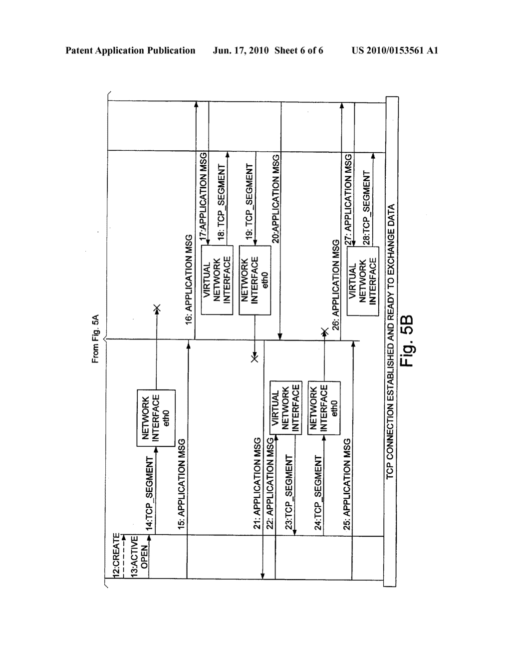  METHOD AND SYSTEM FOR OUT-OF-BAND SIGNALING FOR TCP CONNECTION SETUP - diagram, schematic, and image 07
