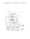 MULTIPLE MEDIA COORDINATION diagram and image